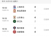 爱游戏体育app-关于浙江稠州队大胜深圳，继续巩固积分榜前列的信息