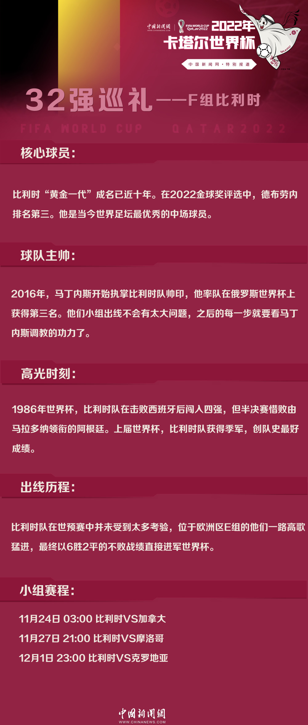 比利时国家队高歌一路晋级