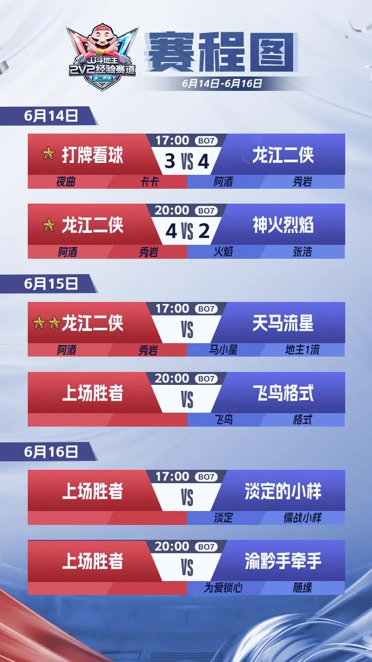 包含热血奋斗！豪门对决燃烧战火的词条